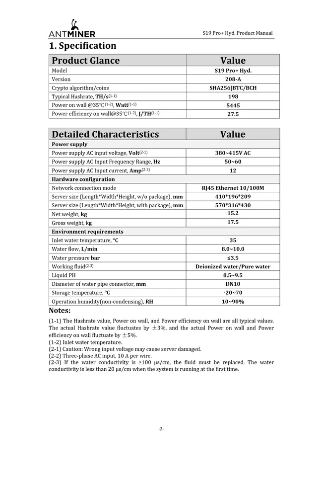 bitmain antminer s19 pro+ hydro 198th (without cooling unit)